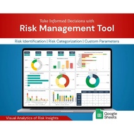 Risk Management Tool | Risk Identification & Analysis | G-Sheets Tool