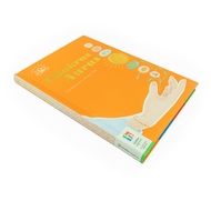 Chakras & Auras - Increase Your Energy Flow