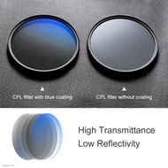 K&F Concept CPL Camera Lens Filter Ultra Slim Optics Multi Coated Circular Polarizer 37mm 39mm 49m