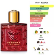 (DECANT/TESTER) ORIGINAL VERSACE EROS  FLAME VERSACE EROS VERSACE THE DREAMER