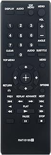 RMT-D195 PERFASCIN Replacement Remote Control Fit for Sony Portable CD/DVD Player 2010 DVP-FX950 DVP-FX980 DVP-FX770 DVP-FX96 DVP-FX975 DVP-FX970 DVP-FX74 DVP-FX755 DVP-FX94 DVP-FX750