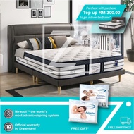 Dreamland Chiro Perfect III Mattress (12") Miracoil Spring System