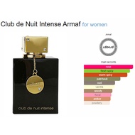 [Decant] Armaf Club de Nuit Intense