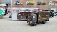 TINY UPS 貨車