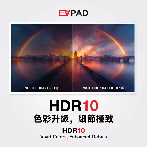 【Genuine】2026 New EVPAD 12P smart tv box Allwinner H6 CPU 4G+64G AI Voice Remote Hot in Asia UK CA J
