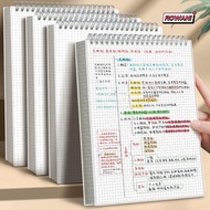 ROWAN1 Coil Notebook, A5/B5/A4 Grids/Blank/Horizontal Line Spiral Notebook, Multifunctional 80Sheets