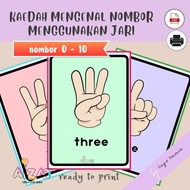 Counting Fingers Number  Cards Mengira Menggunakan Jari 1-10 , 10-20