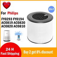 Replacement Compatible with Philips AC0820 AC0810 AC0819 AC0830 FY0194 FY0293 Air Purifier Filter HE