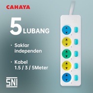 Stop Kontak Kabel Saklar/STOP KONTAK GEPENG SNI 3/4/5 Lubang&1.5/3/5M/CAHAYA SC-793/4/5