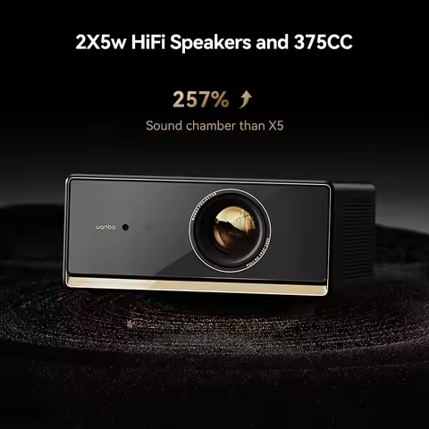 Wanbo X5 Pro 2025 New Projector Online 4k Full HD 1080P HDR10 Proyector 1100 ANSI Android TV11.0 ASA