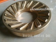 Burner bluegas korina xentro besar model lama
