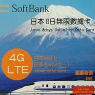 日本 原裝 SOFTBANK 8日 上網卡 4G 1GB + 3G 無限數據卡 SIM CARD(降速後仍可上下載照片)