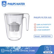 Philips Water AWP2937WHT/97 Micro X-clean Water Filter Jug  With Digital Timer Pastel Blue 3.4L