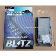 BLITZ SUS Power LM air filter performance drop in Japan Civic FC1 FK7 CRV RW1 RW2 1.5 L15B turbo