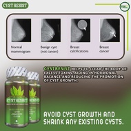 Cysts Resist reduce cyst Anti bukol