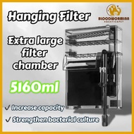 JENECA AQUARIUM HANGING Filter HOB Canister akuarium filter XP-33Pro XP-36Pro