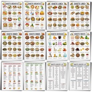 12 Pcs Diabetes Food List Diabetes Meal Chart Information Breakfast Lunch Dinner & Meals for Diabeti