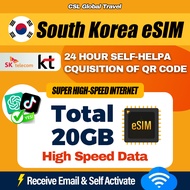 【CSL】South Korea eSIM | Total 5-20GB | 3-30Days | South Korea Travel Card Auto VPN South Korea eSIM 