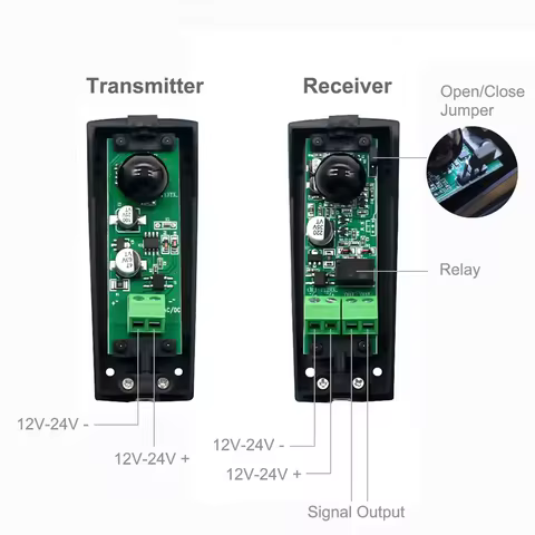 Infrared Sensor Photocell For Gates Security Gate Motion Detector Beams Detector Garage Door Barrier