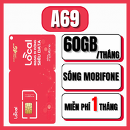 SIM 4G Mobifone Tốc Độ Cao Data Khủng Miễn Phí Tháng Đầu Gia Hạn Từ 45K/Tháng A45F A68D A69 A79 A89D