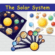 Solar System Space Learning Activity Homeschool Education Montessori Learning