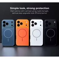 LAYAR Mangsafe Flexible Softcase Case Camera Lens Protector and Screen iphone .ip16pro,ip16pm,ip17pr