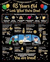 Card Birthday Boy's or Girl's Life in Numbers - 63rd Birthday Gifts for Womens or Men - 63rd Birthda