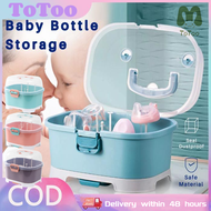 Baby Bottle Storage Box With Cover Nursing Bottle Drying Rack Box Baby Bottle organizer storage