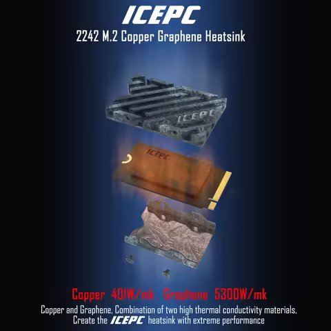 iCEPC M.2 NVME SSD 2242 Heatsink Copper Graphene Cooling Heat Sink With Thermal Silicone Pad Full-co