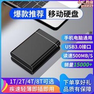 高速8t數據隨身固態2t大容量儲存4t適用於ssd外接手機電