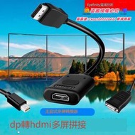 優選+好品質dp轉hdmi主動式Active轉換器minidp多屏拼接dvi轉接頭Eyefinity組屏AMD寬域sur