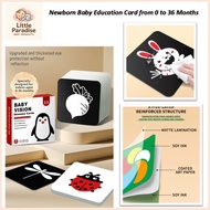 Newborn Baby Education Card Flash Card 0-36 Months