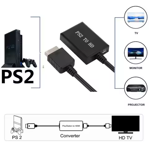 PS2 To HDMI-compatible Adapter Cable for PS2 To HDMI-compatible Converter, Works for PS2 High Defina