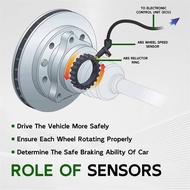 LEFT 4670B087 ABS Wheel Speed Sensor Front Driverpatible With Mitsubishi Models - Mirage 2014-2021, 