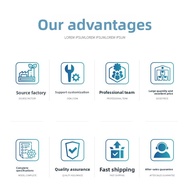 [CE FCC Certified] Type 2 to Tesla/Type1/GB/T Adapter, EV AC Charger Converter for Malaysia Home & P