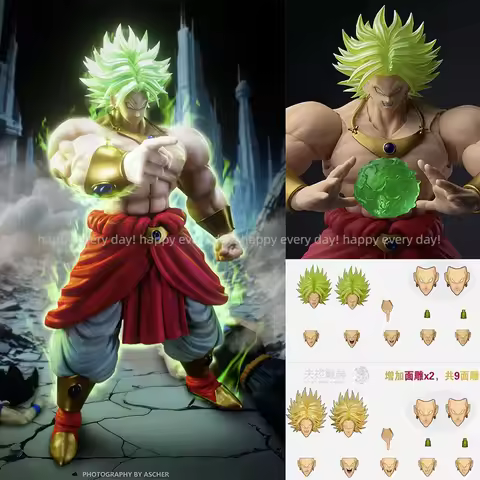 NEW SPOT DKO Runaway Warrior Broly Head Carving Accessory Kit, Only Suitable for KONG Beast God Brol