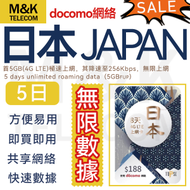 【日本】5日 5GB高速數據 docomo網絡 數據咭 sim卡 電話卡 上網卡 無線上網 即買即用 方便快捷