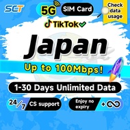 Wefly Japan SIM Card 3-30 Days Total 3GB-20GB Data 4G Unlimited Data Japan SIM Card Unlimited Data K