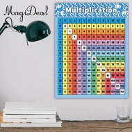 MagiDeal Multiplication Table Poster for Wall Multiplication Table Educational Times