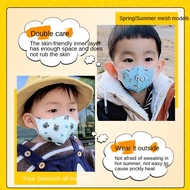 Face mask▲Children s masks 3d stereo baby December kids summer thin models for girls 1 Age 3 babies from 0 to June Sprin