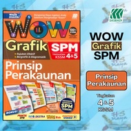 [Buku Rujukan] WOW GRAFIK SPM PRINSIP PERAKAUNAN TINGKATAN 4 & 5 KSSM (2024) [SASBADI]
