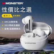 Monster GT12 Pro 主動降噪藍牙5.3耳機