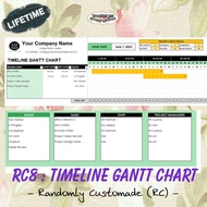 RC8 : Timeline Gantt Chart (Microsoft Excel) - IKN 💻📝