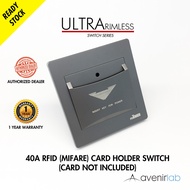 reTouch Ultra Rimless 40A RFID 13.56MHz Key Card Holder Switch for Homestay Airbnb Energy Saving [GR