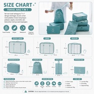 TML 7 in 1 Travel Bag Travel Storage Bag Travel Organizer Bag Set Portable Luggage Bag Suitcase Orga