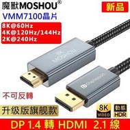 魔獸 旗艦款 DP 1.4轉HDMI 2.1版 電腦顯卡接電視 高清線 4K 120Hz 8K 60Hz HDR 8K