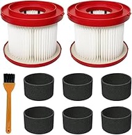 2 Pack 49-90-1900 Replacement HEPA Filter Compatible with Milwaukee Cordless M18 Vacuum 0780-20 0880