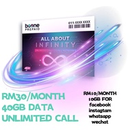 SIMCARD PREPAID, SIM CARD, BEONE CELCOM REDONE, TOP UP，try registering yourself