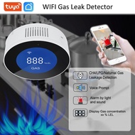 English Graffiti WIFI Gas Detector WIFI Gas Alarm WIFI Gas detector alarm