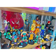 Random Dignity Model